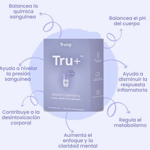 Truvy boost 1